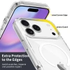Suitable for Apple 17Promax phone case, magnetic attraction iphone15 plus shockproof 16e full package 14pm transparent case Application Scenario
